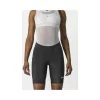 Culotte Corto Castelli Endurance Mujer Sin Tirantes -Giro Sale shorts castelli endurance mujer 2022 53708.jpg